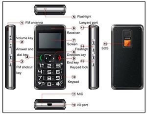 Spy App Android Video